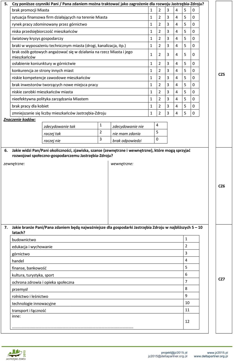 miasta (drgi, kanalizacja, itp.