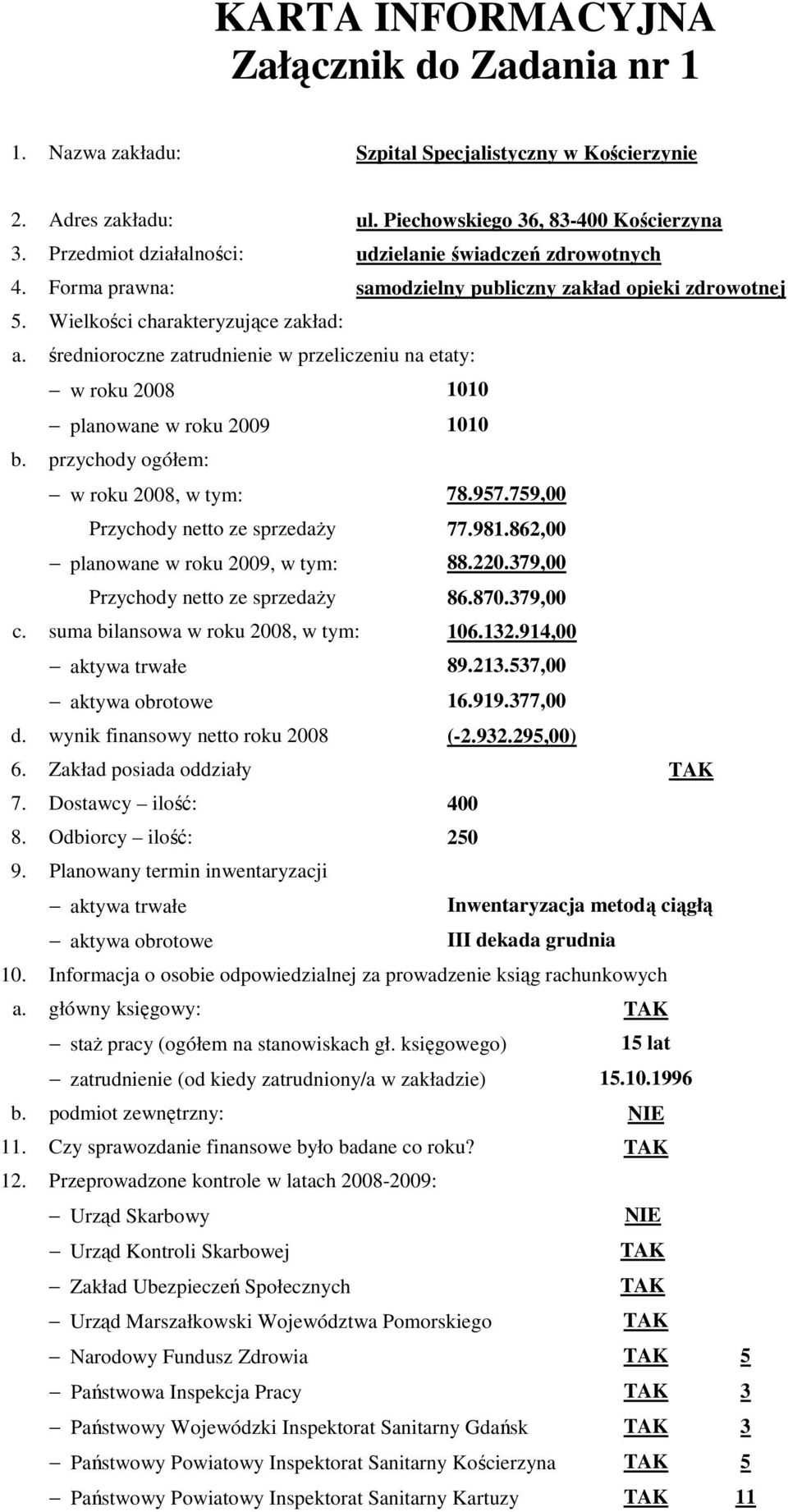 średnioroczne zatrudnienie w przeliczeniu na etaty: w roku 2008 1010 planowane w roku 2009 1010 b. przychody ogółem: w roku 2008, w tym: 78.957.759,00 Przychody netto ze sprzedaŝy 77.981.