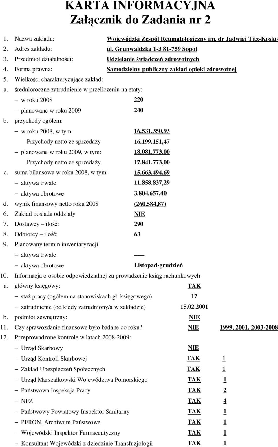 średnioroczne zatrudnienie w przeliczeniu na etaty: w roku 2008 220 planowane w roku 2009 240 b. przychody ogółem: w roku 2008, w tym: 16.531.350,93 Przychody netto ze sprzedaŝy 16.199.