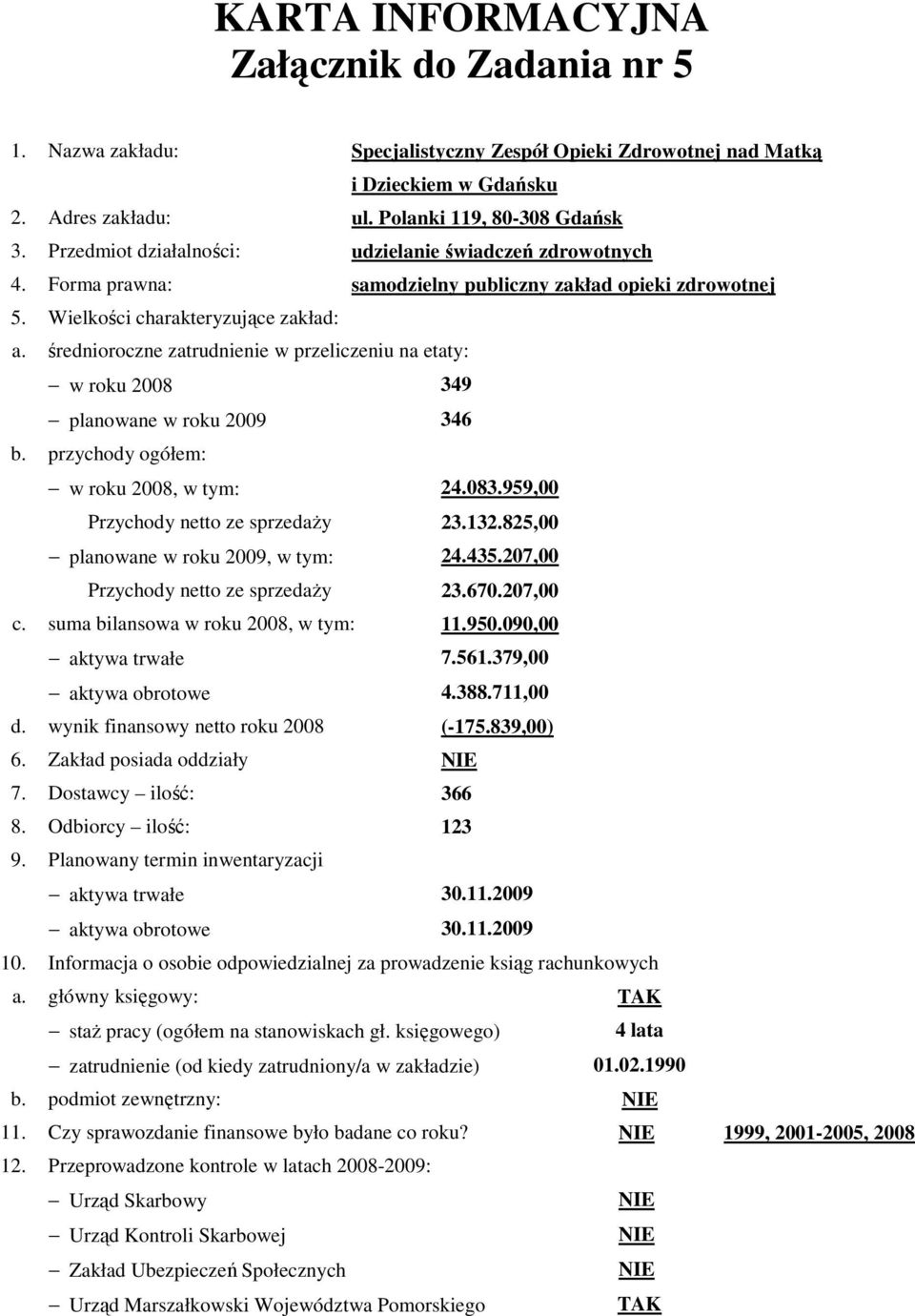 średnioroczne zatrudnienie w przeliczeniu na etaty: w roku 2008 349 planowane w roku 2009 346 b. przychody ogółem: w roku 2008, w tym: 24.083.959,00 Przychody netto ze sprzedaŝy 23.132.