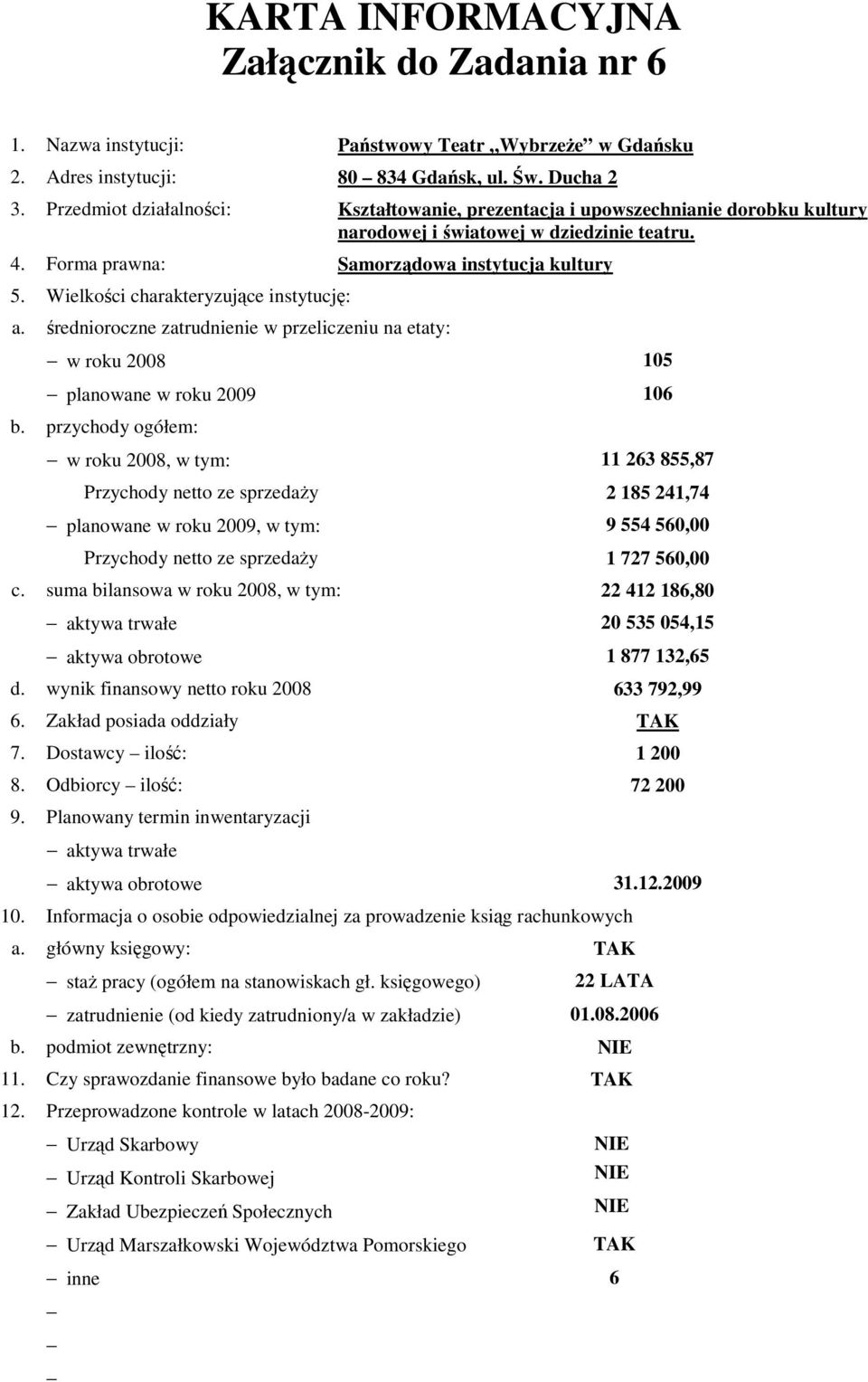 Wielkości charakteryzujące instytucję: a. średnioroczne zatrudnienie w przeliczeniu na etaty: w roku 2008 105 planowane w roku 2009 106 b.