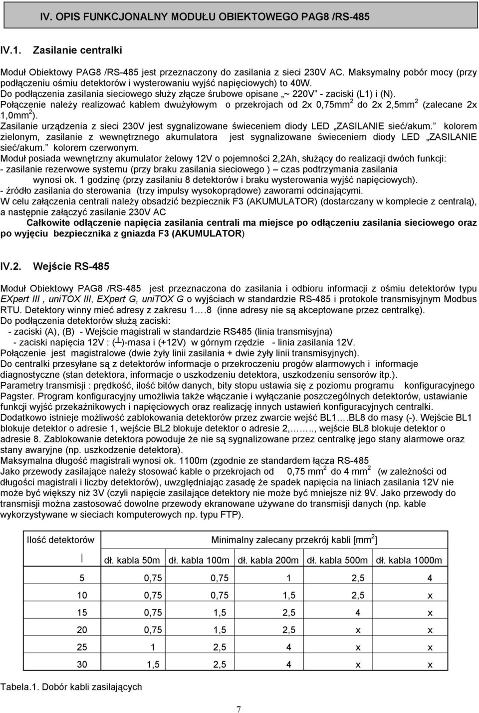 Połączenie należy realizować kablem dwużyłowym o przekrojach od 2x 0,75mm 2 do 2x 2,5mm 2 (zalecane 2x 1,0mm 2 ).