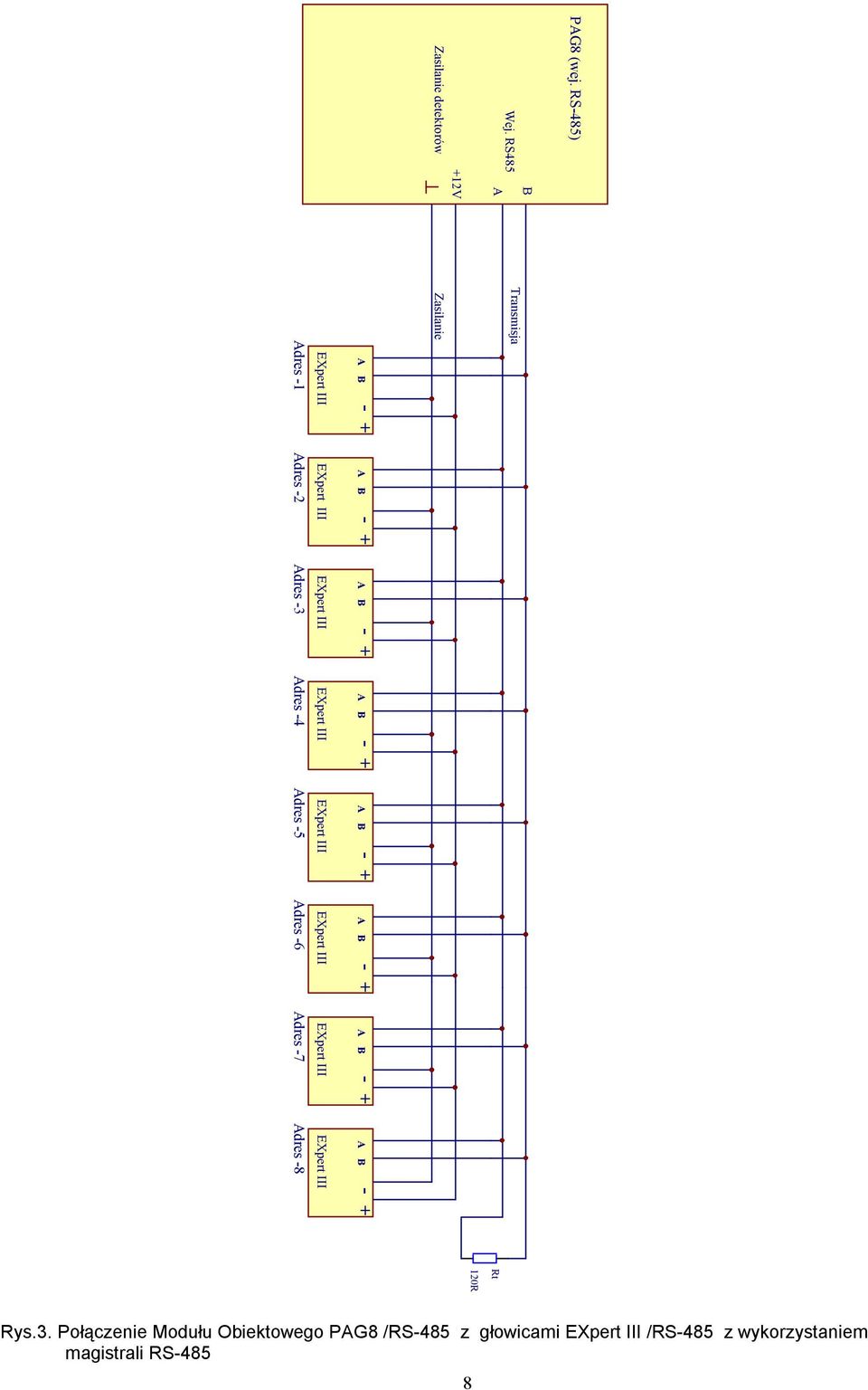 Adres -2 Adres -3 Adres -4 Adres -5 Adres -6 Adres -7 Adres -8 Rt