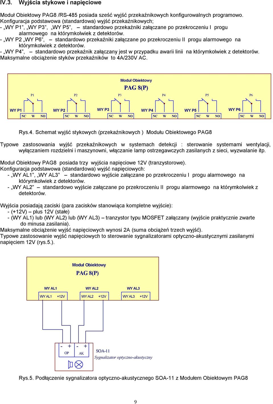 - WY P2 WY P6, standardowo przekaźniki załączane po przekroczeniu II progu alarmowego na którymkolwiek z detektorów.