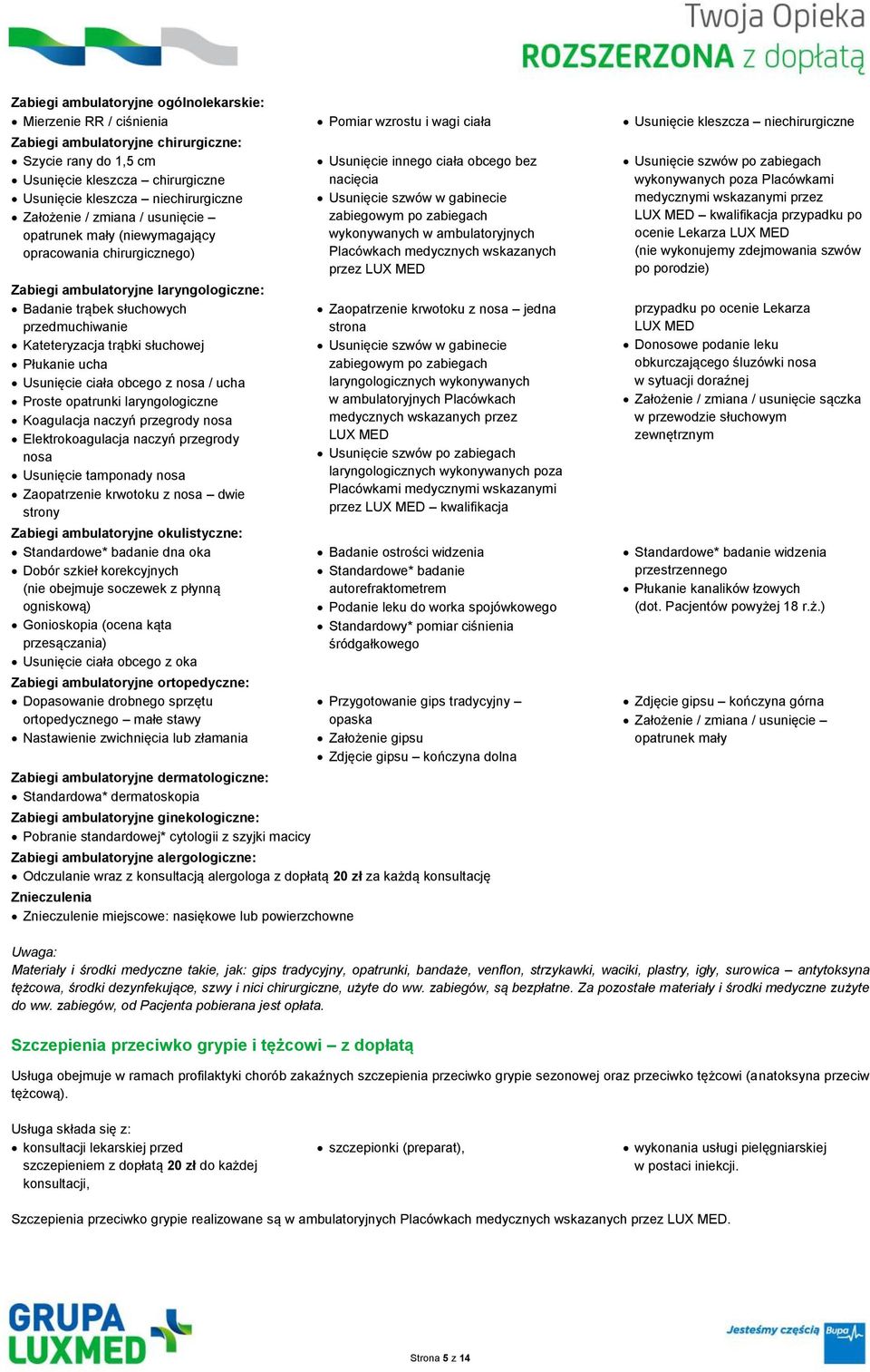 słuchowych przedmuchiwanie Kateteryzacja trąbki słuchowej Płukanie ucha Usunięcie ciała obcego z nosa / ucha Proste opatrunki laryngologiczne Koagulacja naczyń przegrody nosa Elektrokoagulacja naczyń