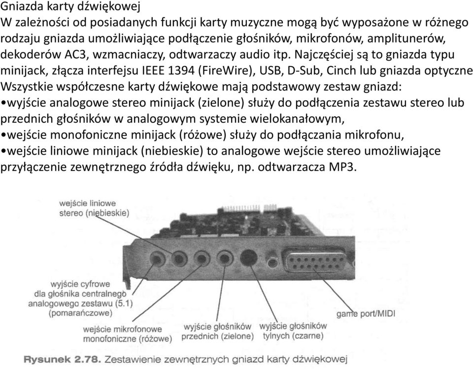 Najczęściej są to gniazda typu minijack, złącza interfejsu IEEE 1394 (FireWire), USB, D-Sub, Cinch lub gniazda optyczne Wszystkie współczesne karty dźwiękowe mają podstawowy zestaw gniazd: