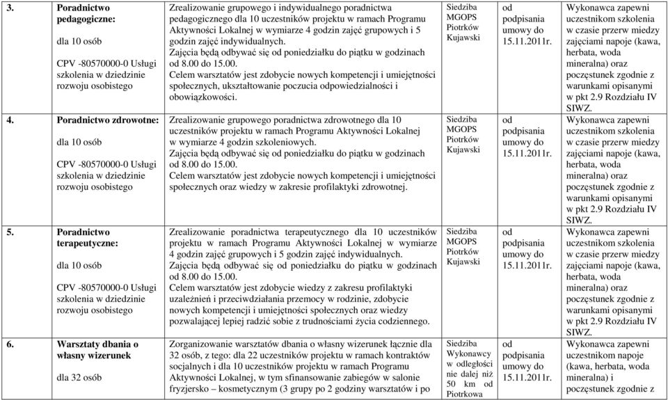 Poradnictwo terapeutyczne: dla 10 osób CPV -80570000-0 Usługi szkolenia w dziedzinie rozwoju osobistego 6.