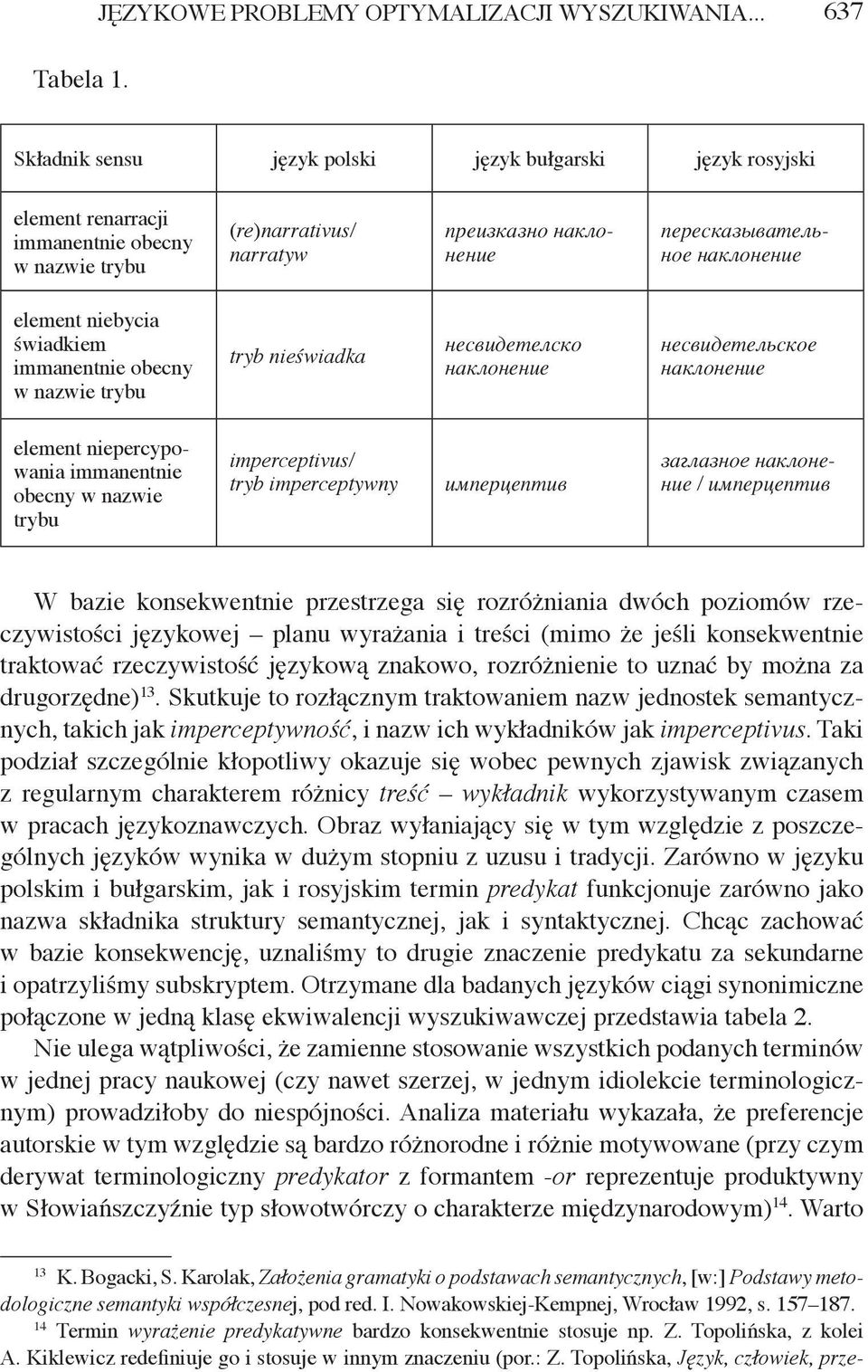 niebycia świadkiem immanentnie obecny w nazwie trybu tryb nieświadka несвидетелско наклонение несвидетельское наклонение element niepercypowania immanentnie obecny w nazwie trybu imperceptivus/ tryb