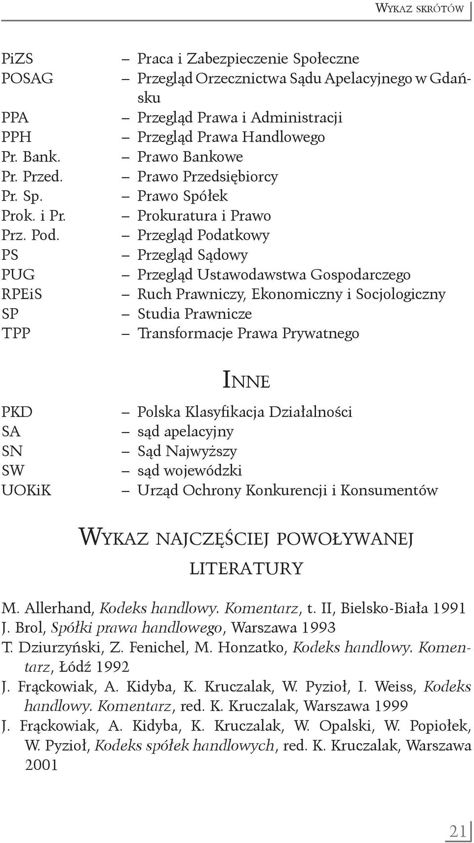 Prawo Spółek Prokuratura i Prawo Przegląd Podatkowy Przegląd Sądowy Przegląd Ustawodawstwa Gospodarczego Ruch Prawniczy, Ekonomiczny i Socjologiczny Studia Prawnicze Transformacje Prawa Prywatnego