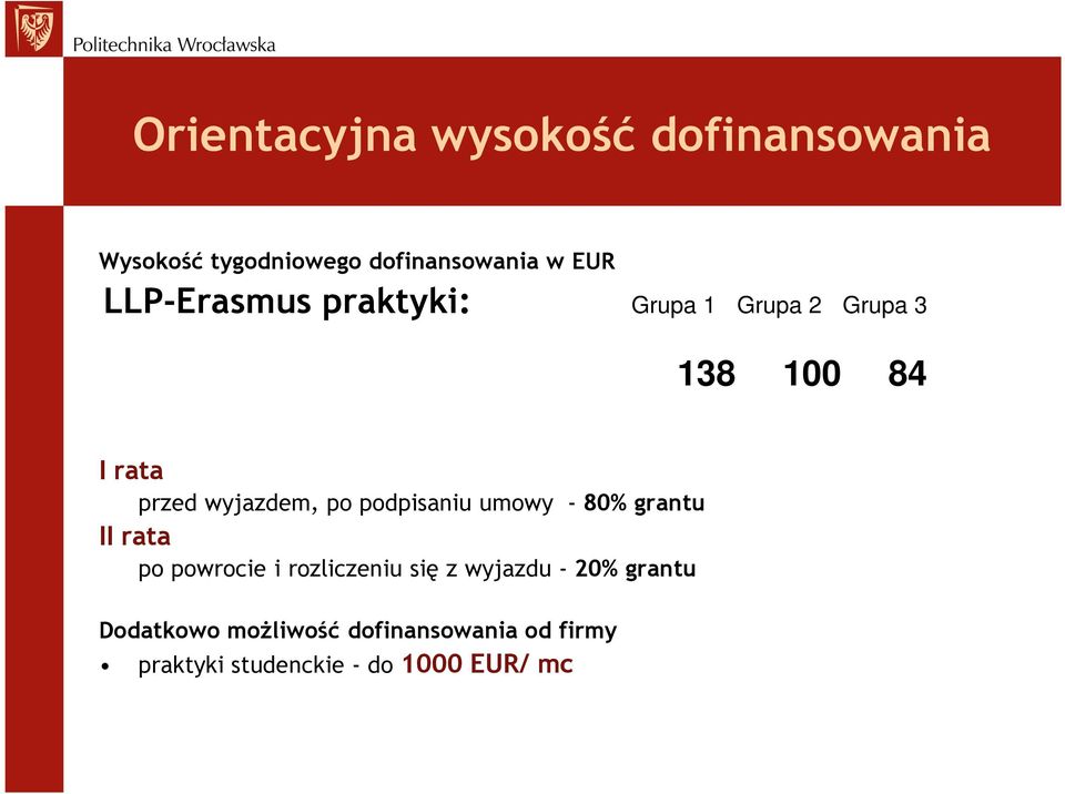 podpisaniu umowy - 80% grantu II rata po powrocie i rozliczeniu się z wyjazdu - 20%