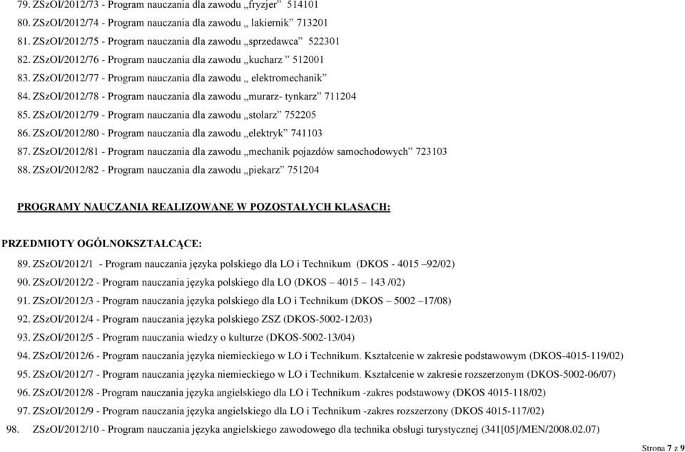 ZSzOI/2012/79 - Program nauczania dla zawodu stolarz 752205 86. ZSzOI/2012/80 - Program nauczania dla zawodu elektryk 741103 87.