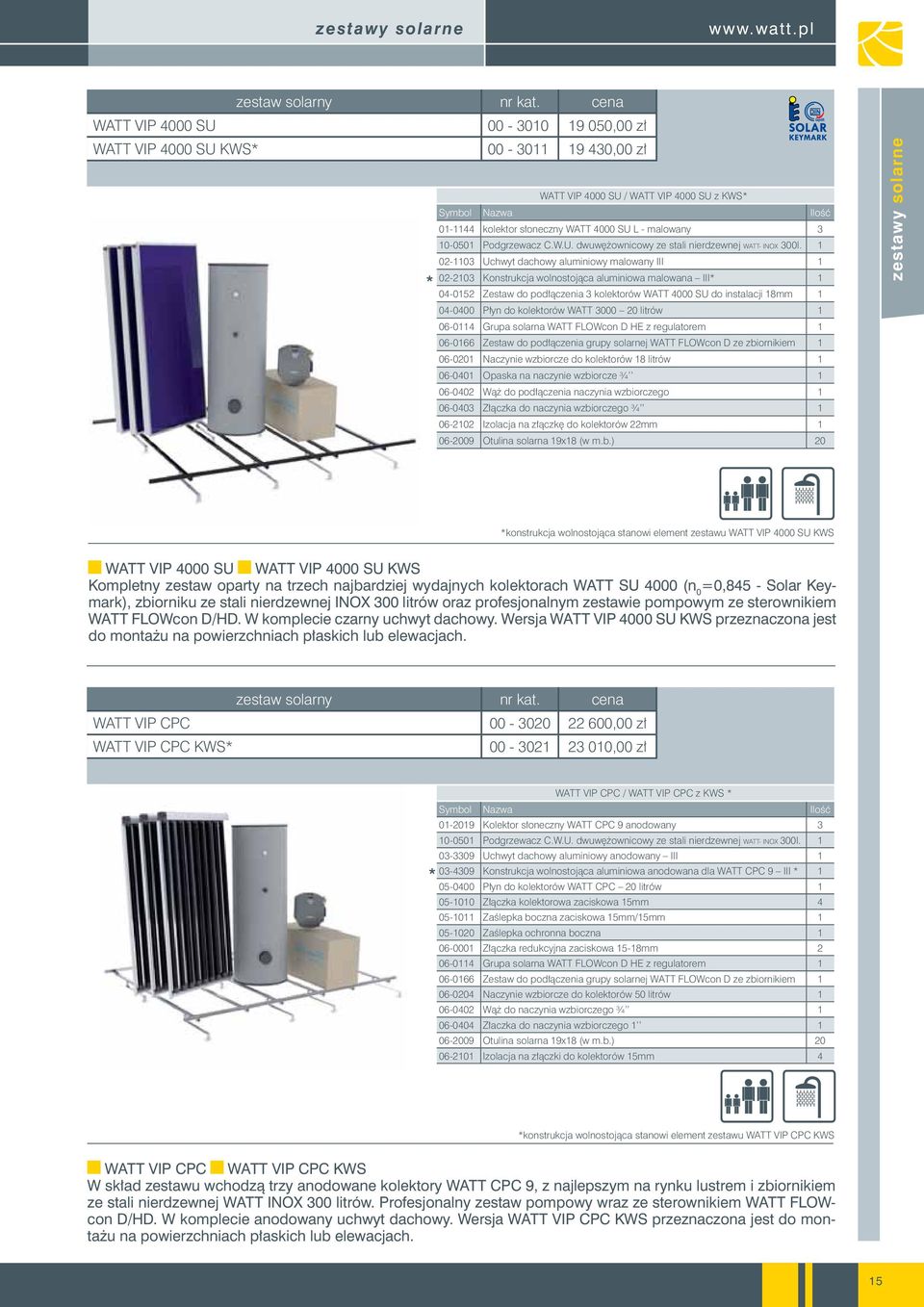 SU L - malowany 3 10-0501 Podgrzewacz C.W.U. dwuwężownicowy ze stali nierdzewnej WATT- INOX 300l.