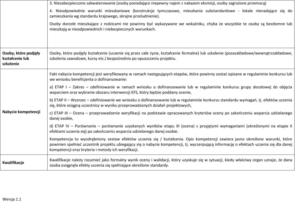 Osoby dorosłe mieszkające z rodzicami nie powinny być wykazywane we wskaźniku, chyba że wszystkie te osoby są bezdomne lub mieszkają w nieodpowiednich i niebezpiecznych warunkach.