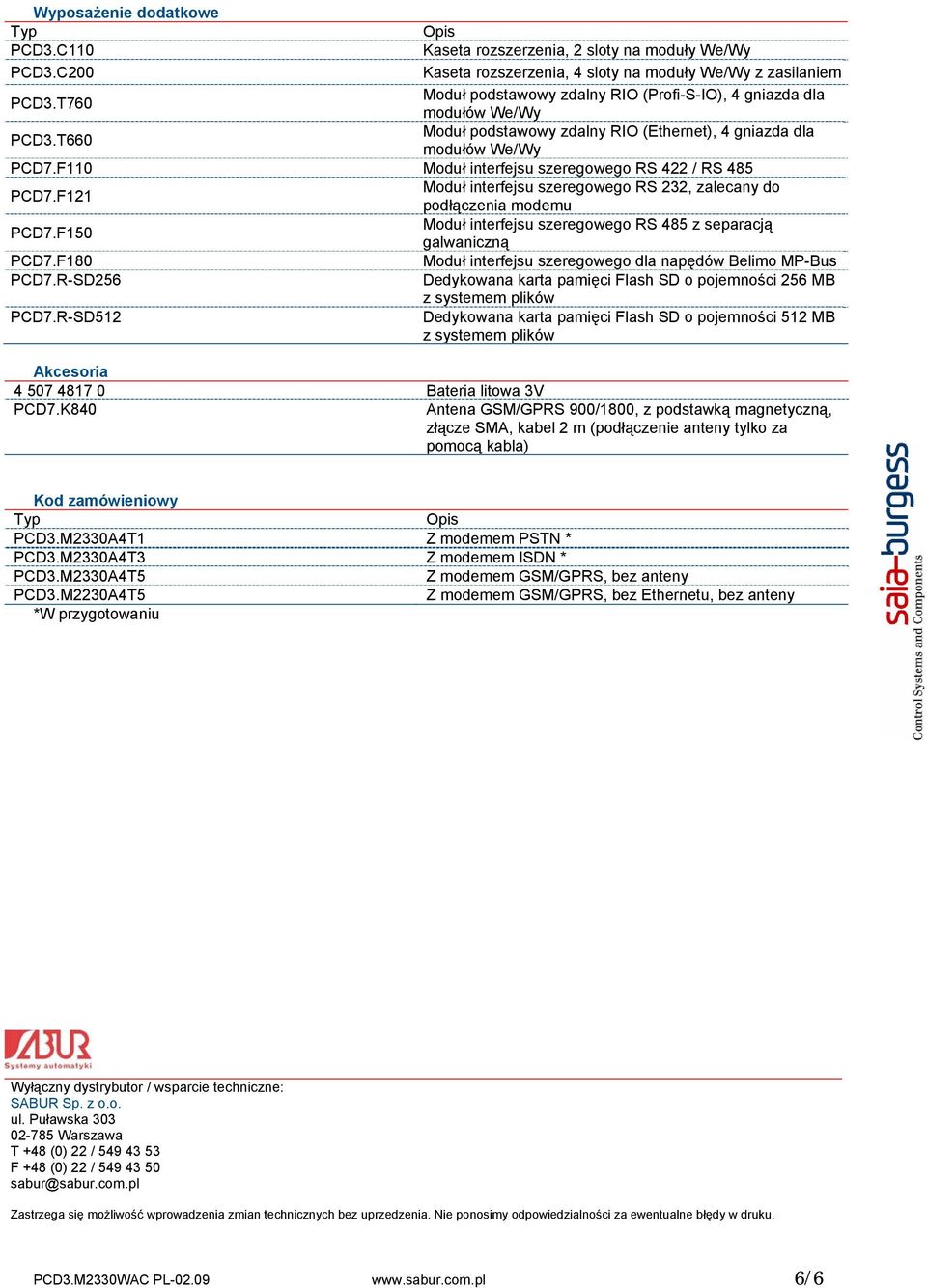 F110 Moduł interfejsu szeregowego RS 422 / RS 485 PCD7.F121 Moduł interfejsu szeregowego RS 232, zalecany do podłączenia modemu PCD7.