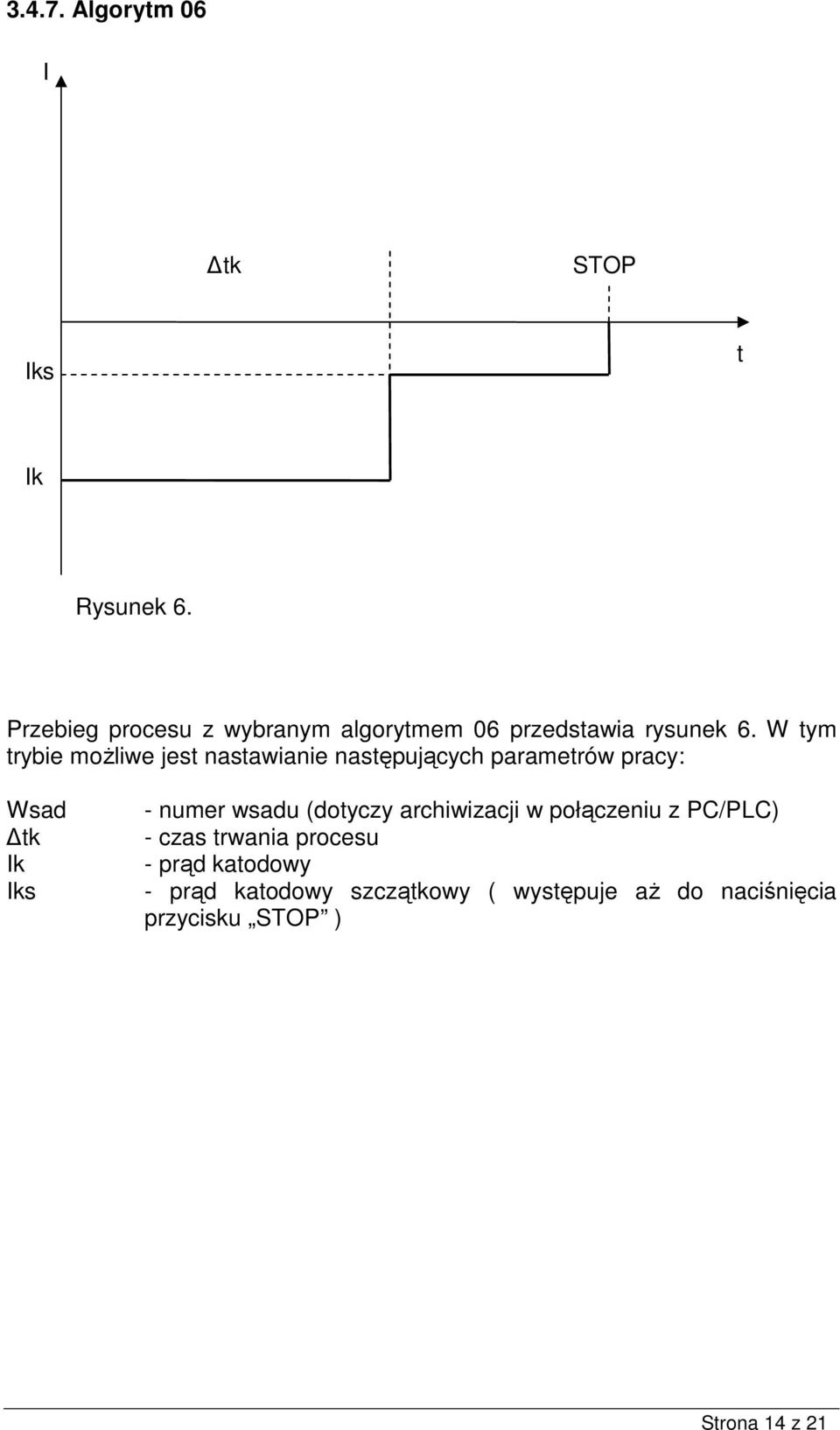 W ym k Ik Iks - numer wsadu (doyczy archiwizacji w połączeniu z PC/PLC) -