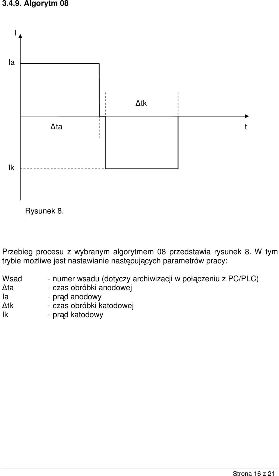 W ym a Ia k Ik - numer wsadu (doyczy archiwizacji w połączeniu z