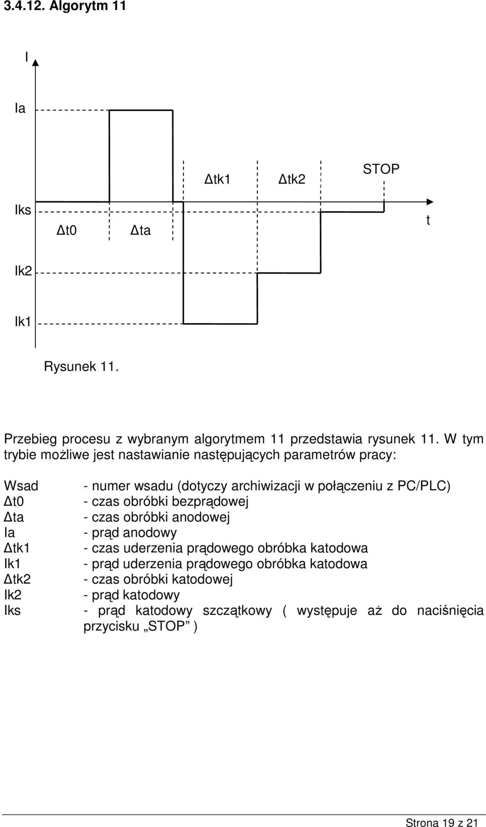 W ym 0 a Ia k1 Ik1 k2 Ik2 Iks - numer wsadu (doyczy archiwizacji w połączeniu z PC/PLC) - czas obróbki bezprądowej - czas