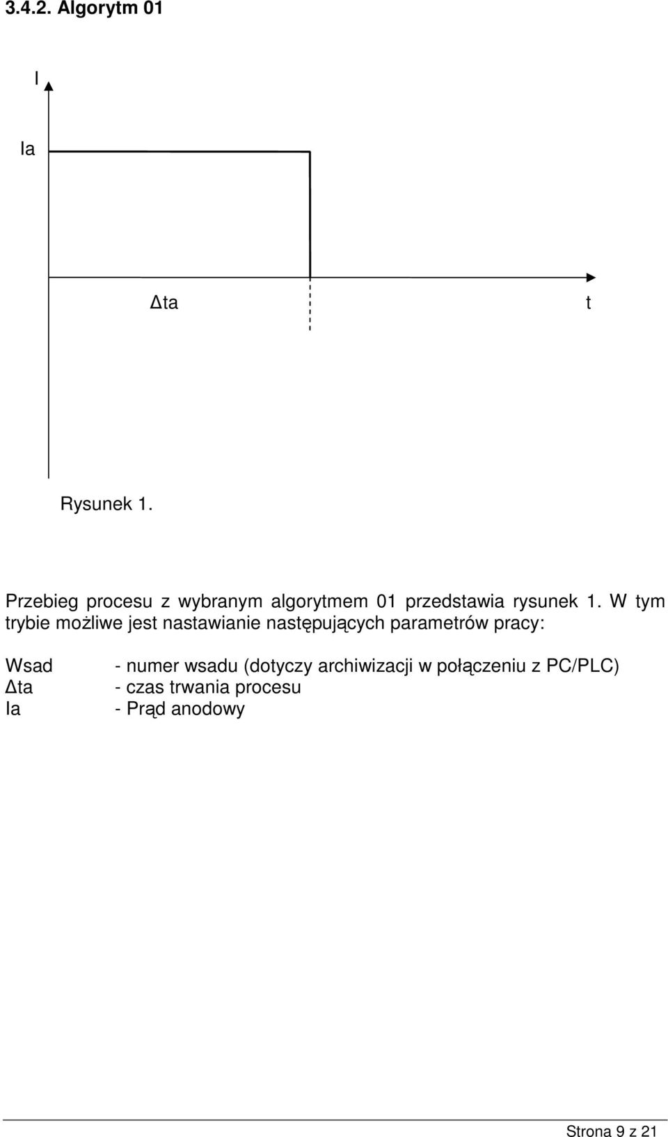 rysunek 1.