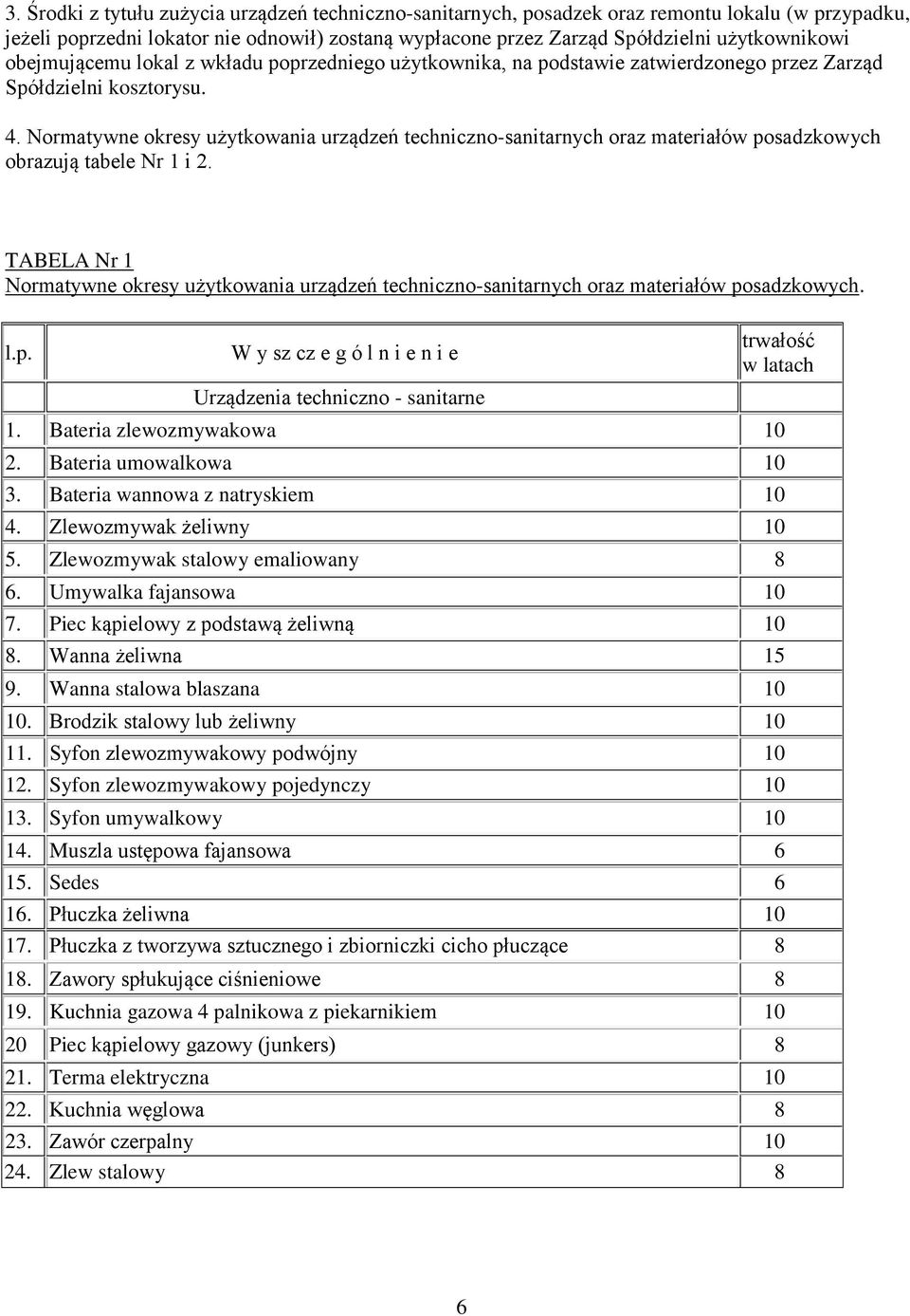 Normatywne okresy użytkowania urządzeń techniczno-sanitarnych oraz materiałów posadzkowych obrazują tabele Nr 1 i 2.