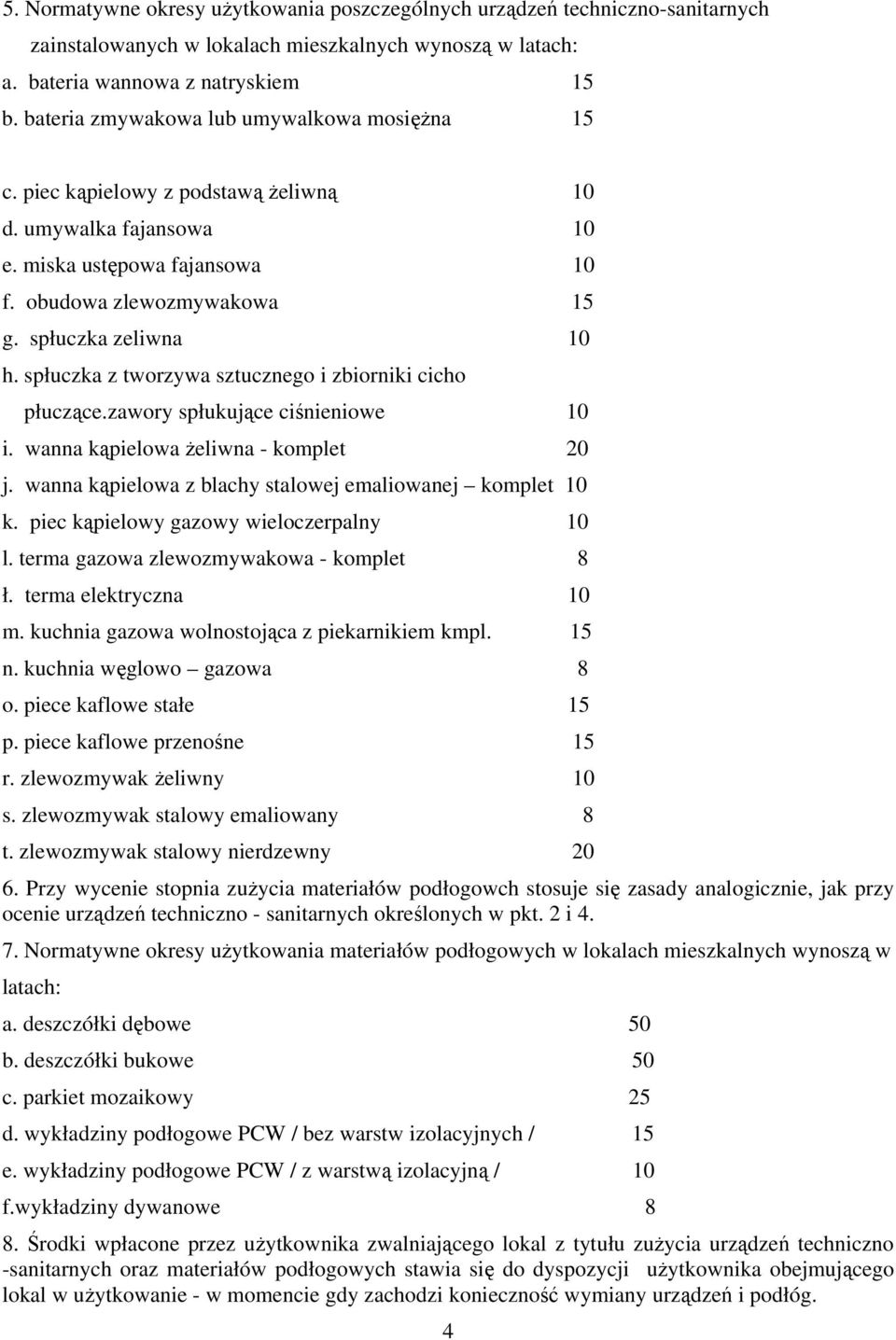 spłuczka z tworzywa sztucznego i zbiorniki cicho płuczące.zawory spłukujące ciśnieniowe 10 i. wanna kąpielowa żeliwna - komplet 20 j. wanna kąpielowa z blachy stalowej emaliowanej komplet 10 k.