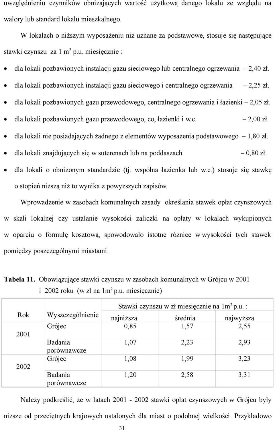 dla lokali pozbawionych instalacji gazu sieciowego i centralnego ogrzewania 2,25 zł. dla lokali pozbawionych gazu przewodowego, centralnego ogrzewania i łazienki 2,05 zł.