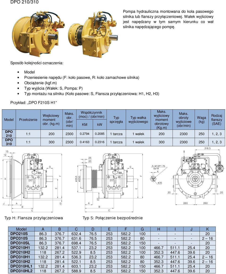 m) wyjścia (Wałek: S, Pompa: P) montażu na silniku (Koło pasowe: S, Flansza przyłączeniowa: H1, H2, H3) Przykład: DPO F210S H1 DPO 210 DPO 310 Wejściowy obr. (kg.m) obr.