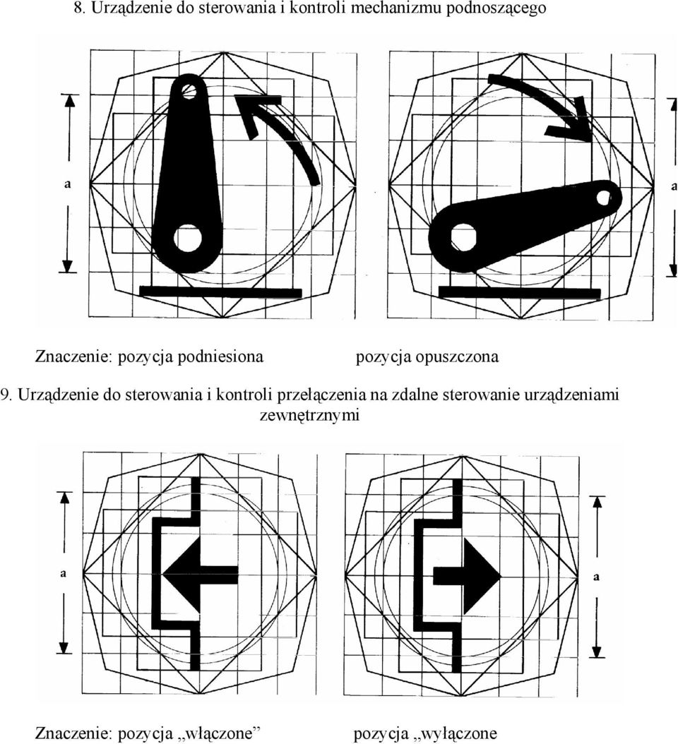 Urządzenie do sterowania i kontroli przełączenia na zdalne