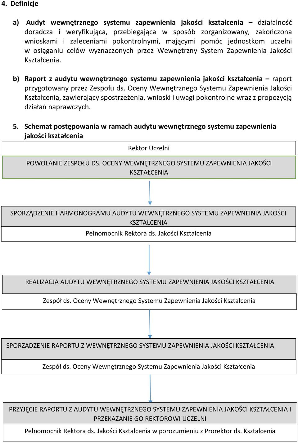 b) Raport z audytu wewnętrznego systemu zapewnienia jakości kształcenia raport przygotowany przez Zespołu ds.