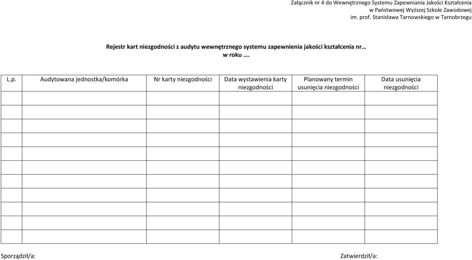 wnienia jakości kształcenia nr w roku. L.p.
