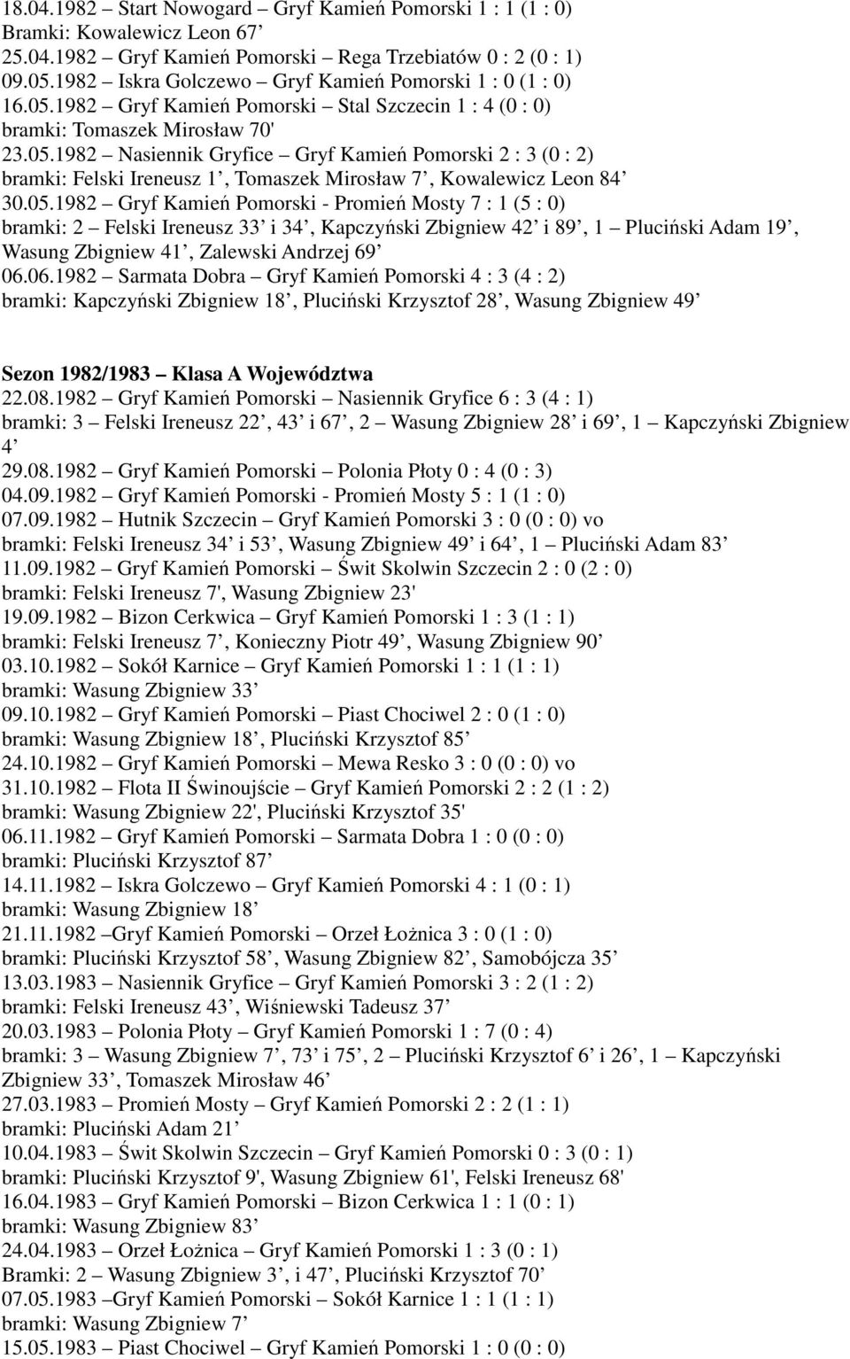 05.1982 Gryf Kamień Pomorski - Promień Mosty 7 : 1 (5 : 0) bramki: 2 Felski Ireneusz 33 i 34, Kapczyński Zbigniew 42 i 89, 1 Pluciński Adam 19, Wasung Zbigniew 41, Zalewski Andrzej 69 06.