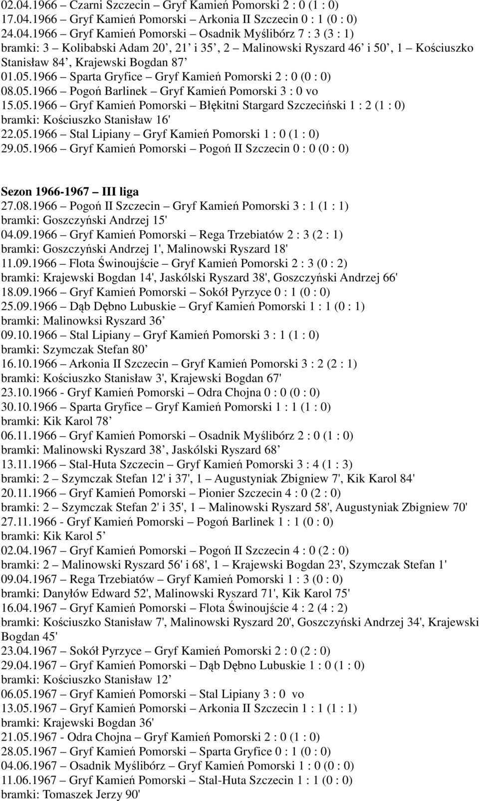 05.1966 Stal Lipiany Gryf Kamień Pomorski 1 : 0 (1 : 0) 29.05.1966 Gryf Kamień Pomorski Pogoń II Szczecin 0 : 0 (0 : 0) Sezon 1966-1967 III liga 27.08.