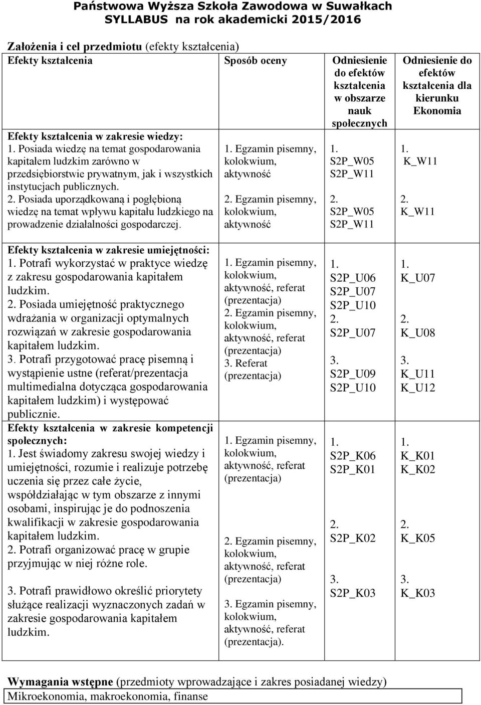 Posiada uporządkowaną i pogłębioną wiedzę na temat wpływu kapitału ludzkiego na prowadzenie działalności gospodarczej.. Egzamin pisemny, aktywność Egzamin pisemny, aktywność.