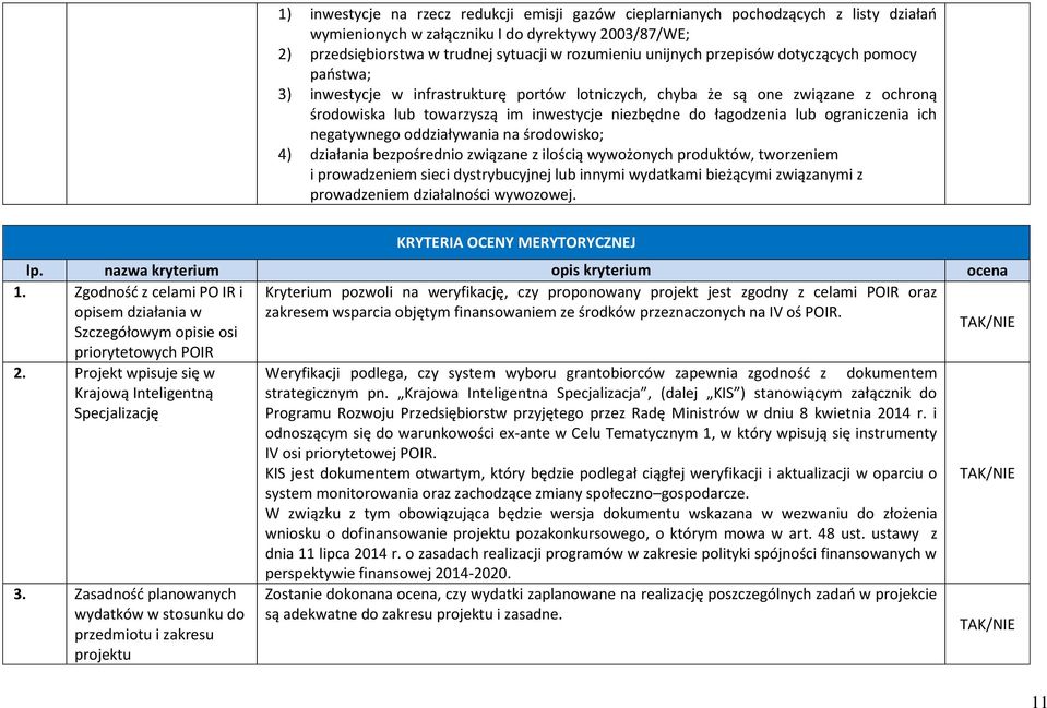 ograniczenia ich negatywnego oddziaływania na środowisko; 4) działania bezpośrednio związane z ilością wywożonych produktów, tworzeniem i prowadzeniem sieci dystrybucyjnej lub innymi wydatkami