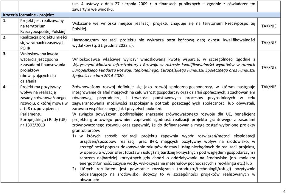8 rozporządzenia Parlamentu Europejskiego i Rady (UE) nr 1303/2013 ust. 4 ustawy z dnia 27 sierpnia 2009 r. o finansach publicznych zgodnie z oświadczeniem zawartym we wniosku.