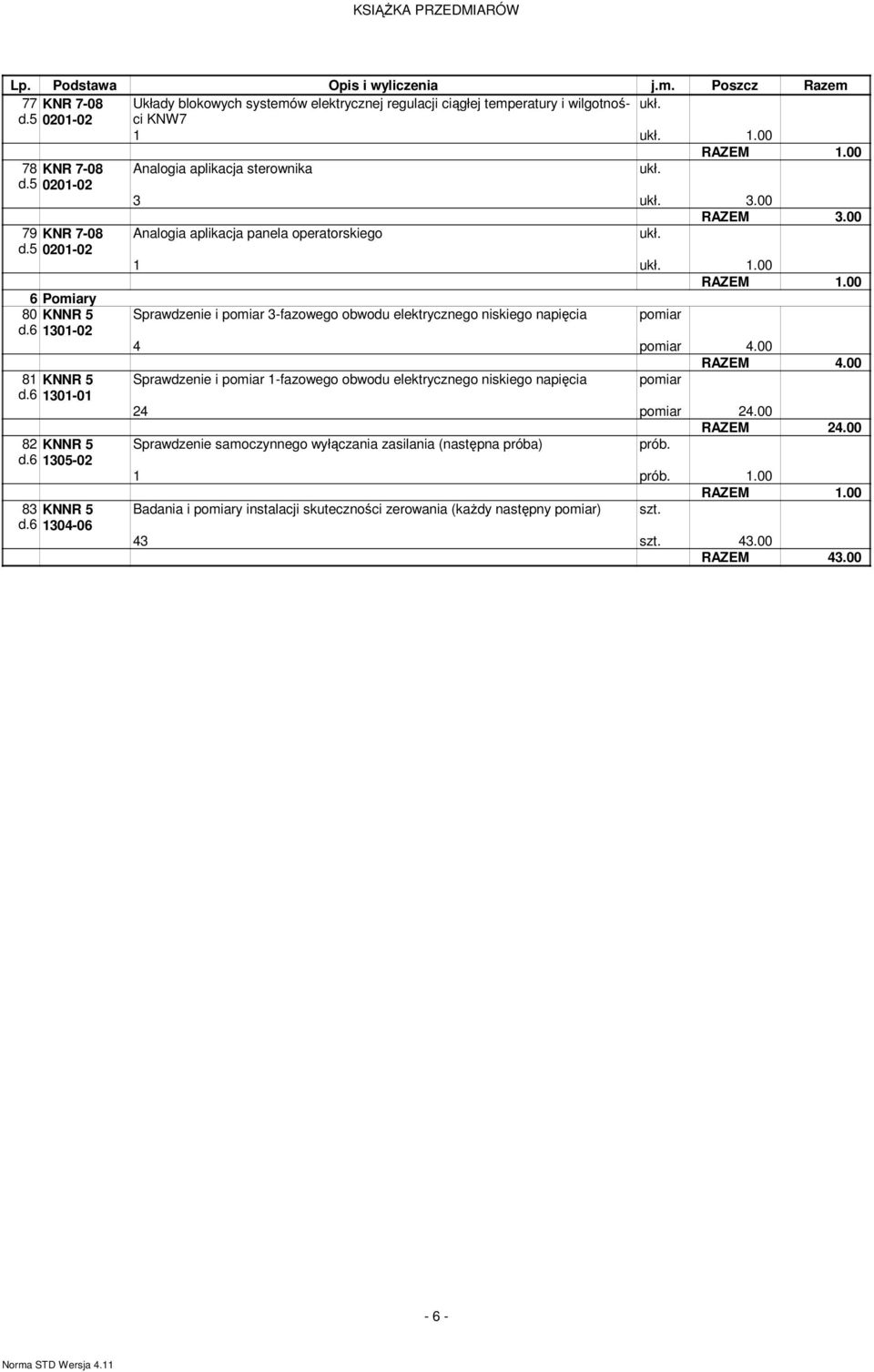 00 6 Pomiary 80 KNNR 5 Sprawdzenie i pomiar 3-fazowego obwodu elektrycznego niskiego napięcia pomiar d.6 30-02 4 pomiar 4.00 8 KNNR 5 d.6 30-0 82 KNNR 5 d.6 305-02 83 KNNR 5 d.