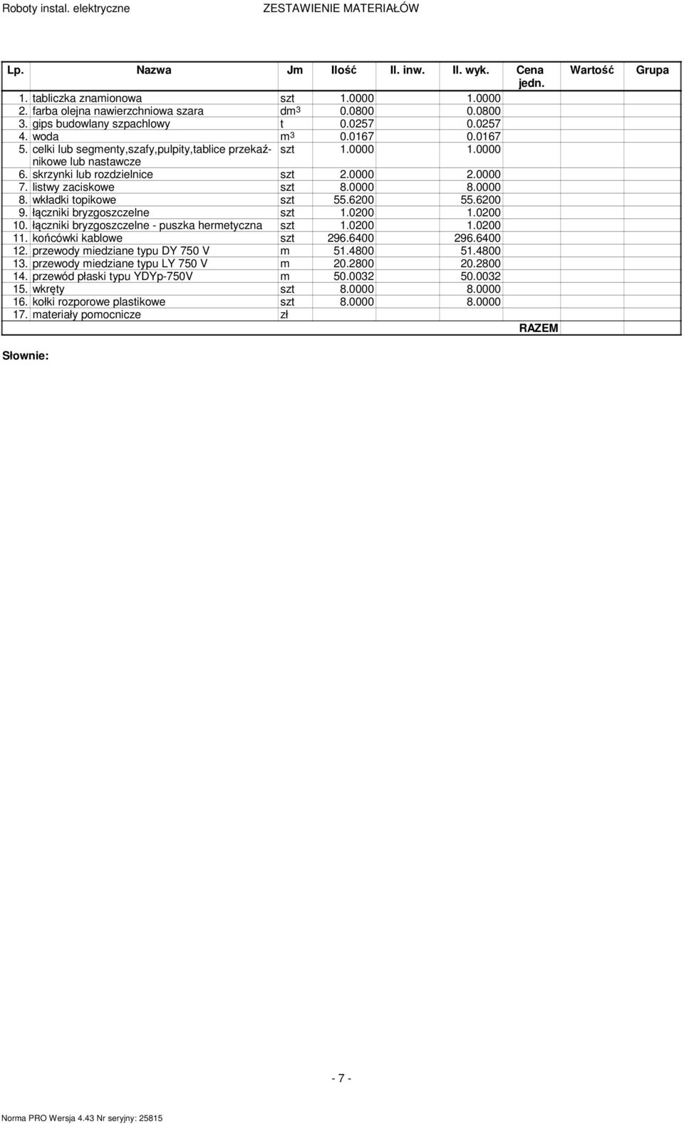 0000 7. listwy zaciskowe szt 8.0000 8.0000 8. wkładki topikowe szt 55.6200 55.6200 9. łączniki bryzgoszczelne szt 1.0200 1.0200 10. łączniki bryzgoszczelne - puszka hermetyczna szt 1.0200 1.0200 11.