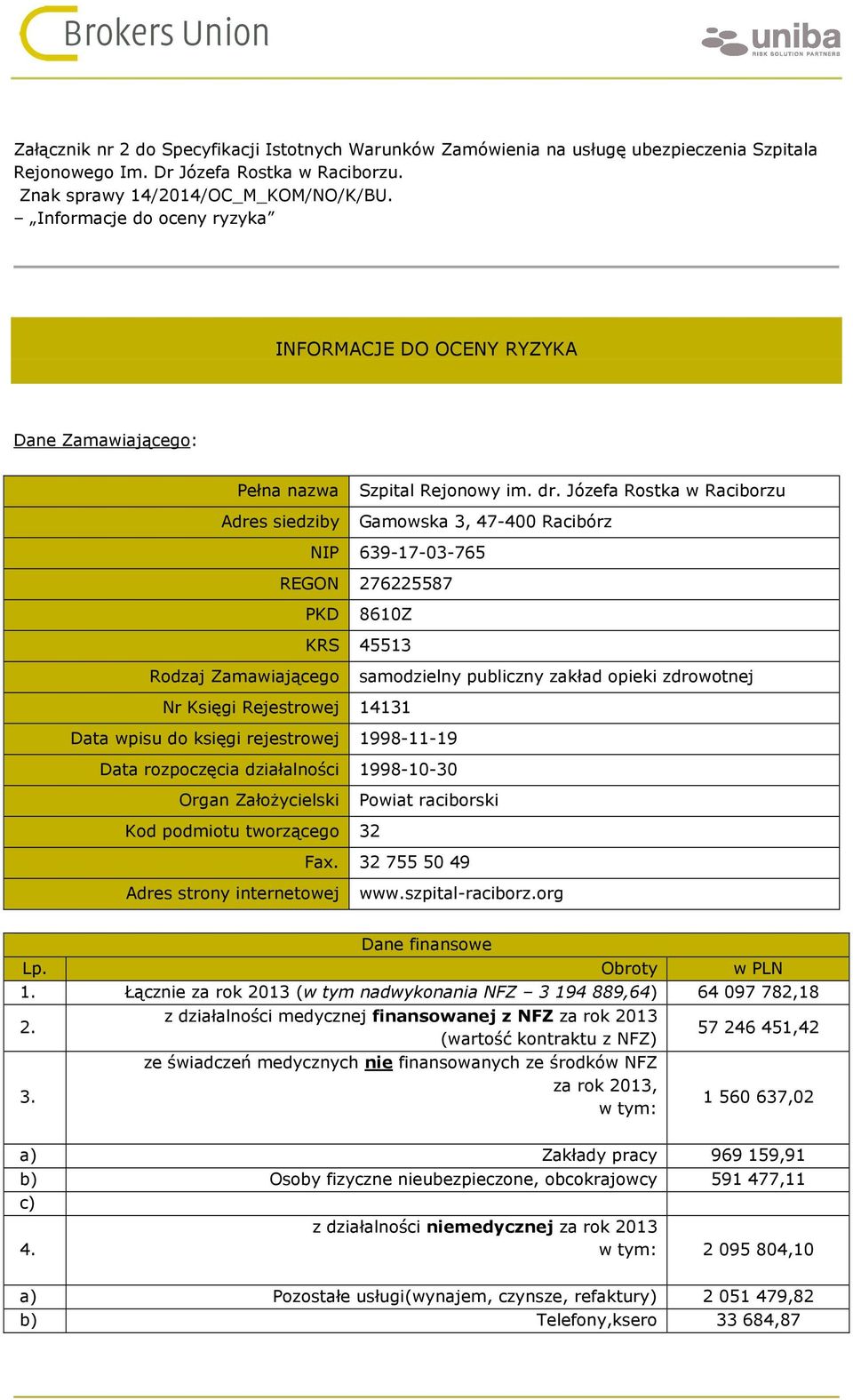 Józefa Rostka w Raciborzu Adres siedziby Gamowska 3, 47-400 Racibórz NIP 639-17-03-765 REGON 276225587 PKD 8610Z KRS 45513 Rodzaj Zamawiającego samodzielny publiczny zakład opieki zdrowotnej Nr