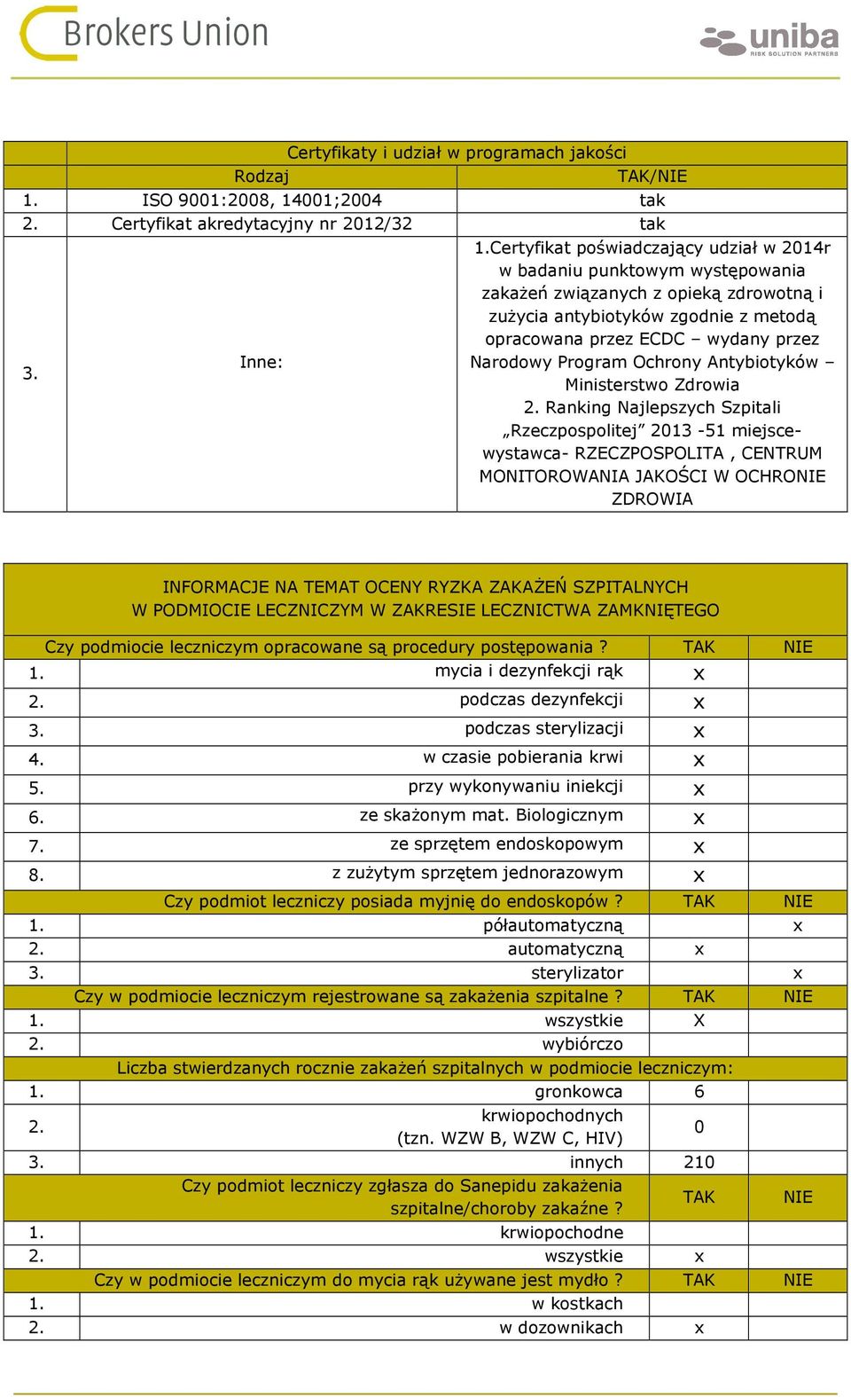 Inne: Narodowy Program Ochrony Antybiotyków Ministerstwo Zdrowia 2.