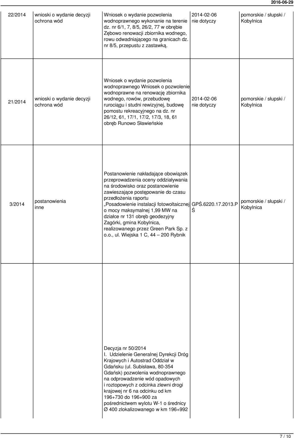 nr 26/12, 61, 17/1, 17/2, 17/3, 18, 61 obręb Runowo Sławieńskie 3/2014 postanowienia Postanowienie nakładające obowiązek przeprowadzenia oceny oddziaływania na środowisko oraz postanowienie