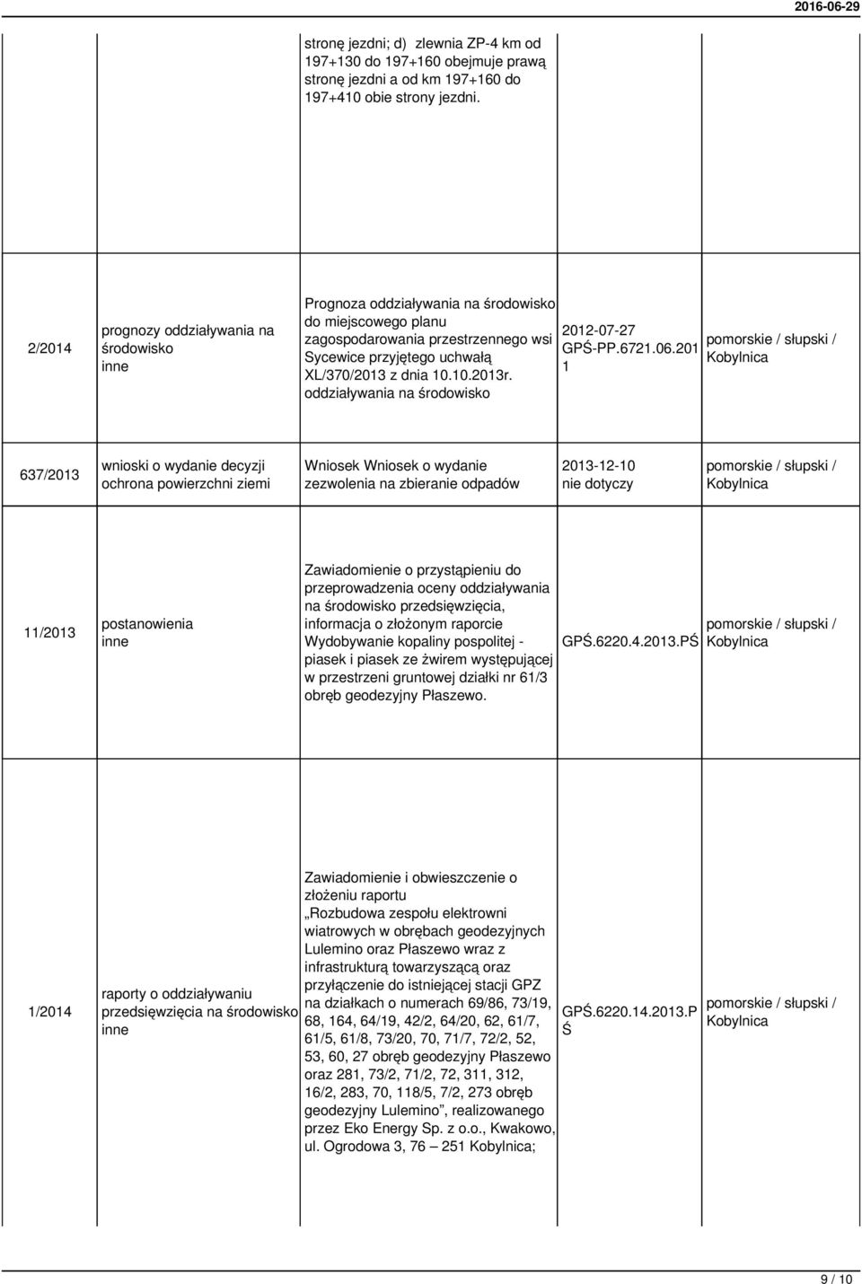 oddziaływania na środowisko 2012-07-27 GP-PP.6721.06.