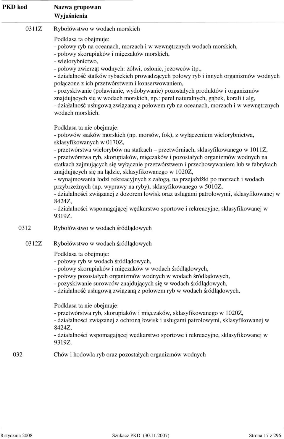 , - działalność statków rybackich prowadzących połowy ryb i innych organizmów wodnych połączone z ich przetwórstwem i konserwowaniem, - pozyskiwanie (poławianie, wydobywanie) pozostałych produktów i