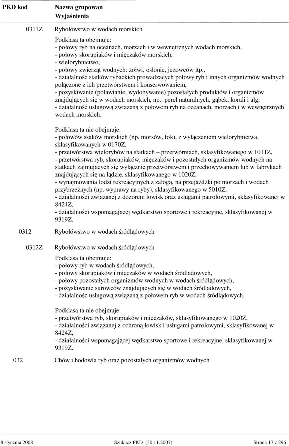 , - działalność statków rybackich prowadzących połowy ryb i innych organizmów wodnych połączone z ich przetwórstwem i konserwowaniem, - pozyskiwanie (poławianie, wydobywanie) pozostałych produktów i