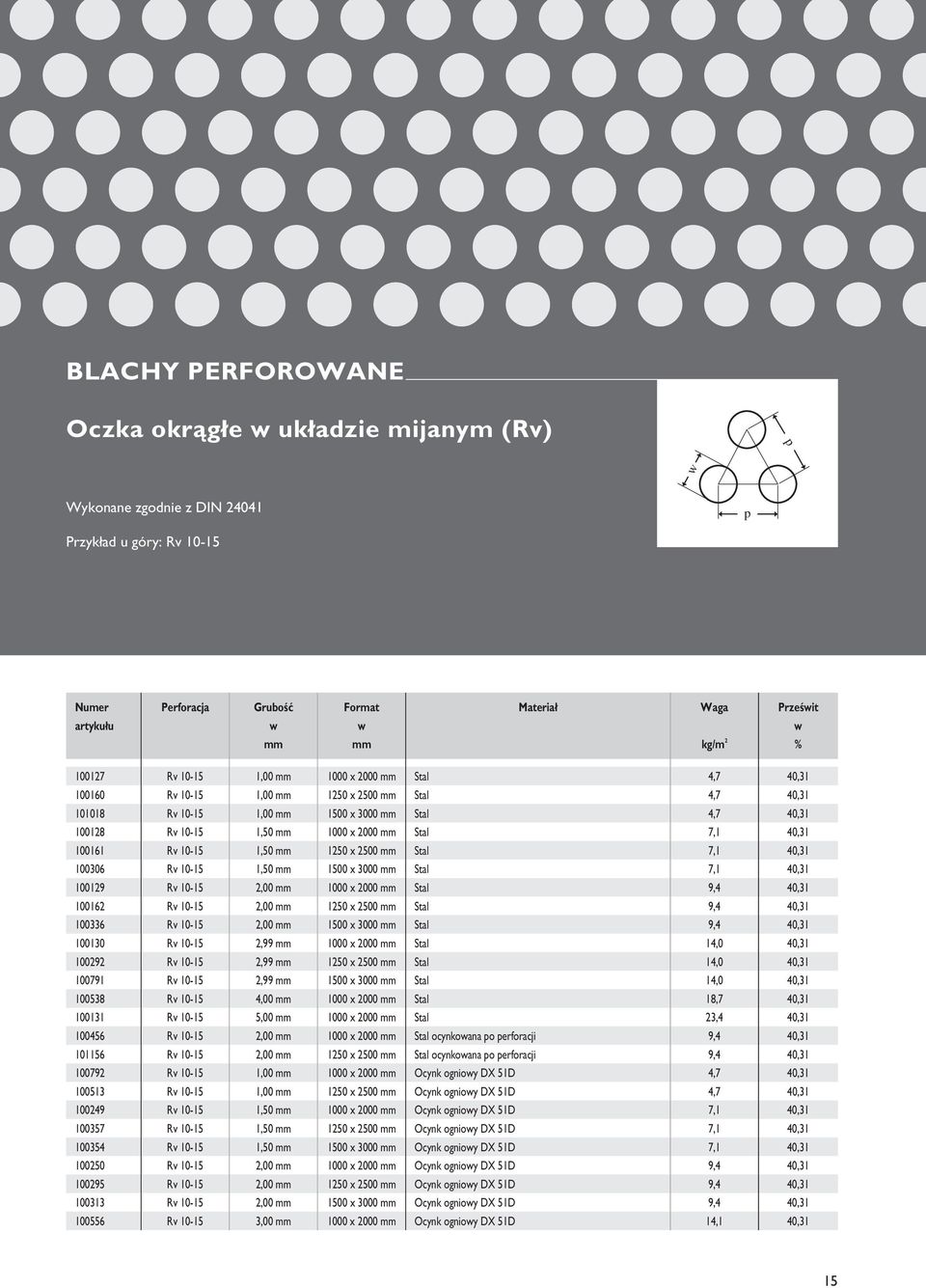 7,1 40,31 100129 Rv 10-15 2,00 mm 1000 x 2000 mm Stal 9,4 40,31 100162 Rv 10-15 2,00 mm 1250 x 2500 mm Stal 9,4 40,31 100336 Rv 10-15 2,00 mm 1500 x 3000 mm Stal 9,4 40,31 100130 Rv 10-15 2,99 mm