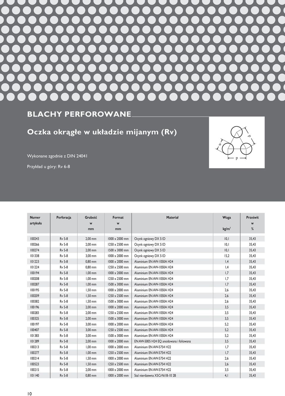 mm Aluminium EN AW-1050A H24 1,4 35,43 101224 Rv 5-8 0,80 mm 1250 x 2500 mm Aluminium EN AW-1050A H24 1,4 35,43 100194 Rv 5-8 1,00 mm 1000 x 2000 mm Aluminium EN AW-1050A H24 1,7 35,43 100208 Rv 5-8