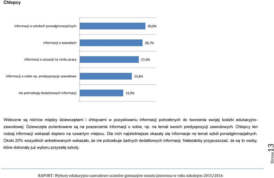 edukacyjnozawodowej. zorientowane są na poszerzenie informacji o sobie, np. na temat swoich predyspozycji zawodowych. ten rodzaj informacji wskazali dopiero na czwartym miejscu.