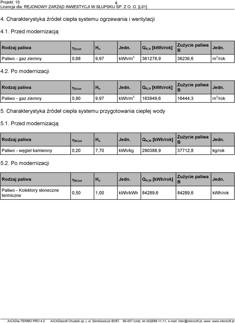 Paliwo - gaz ziemny 0,90 9,97 kwh/m 3 163949,6 16444,3 m 3 /rok 5. Charakterystyka źródeł ciepła systemu przygotowania ciepłej wody 5.1. Przed modernizacją Rodzaj paliwa W,tot H u Jedn.
