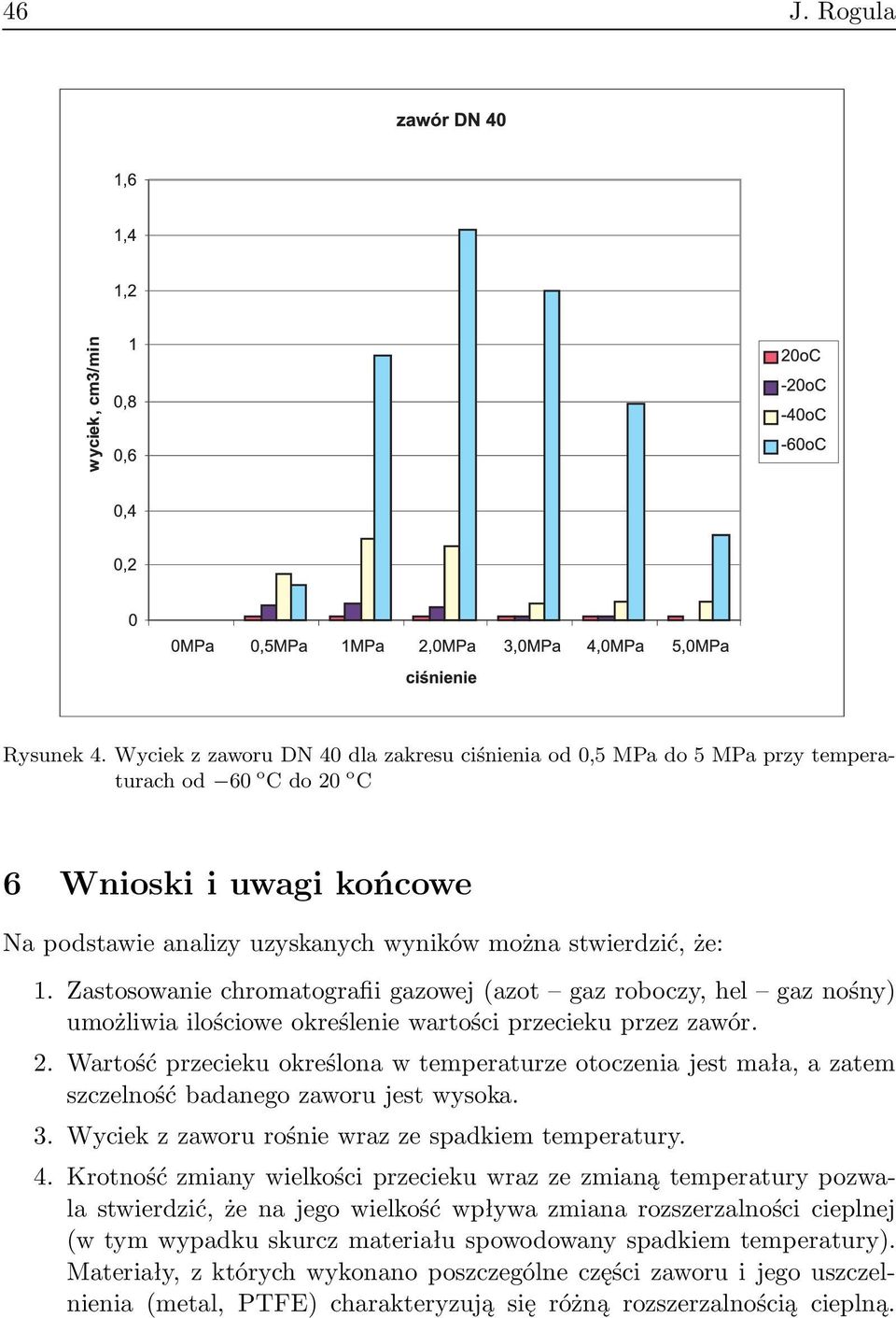 Wartość przecieku określona w temperaturze otoczenia jest mała, a zatem szczelność badanego zaworu jest wysoka. 3. Wyciek z zaworu rośnie wraz ze spadkiem temperatury. 4.
