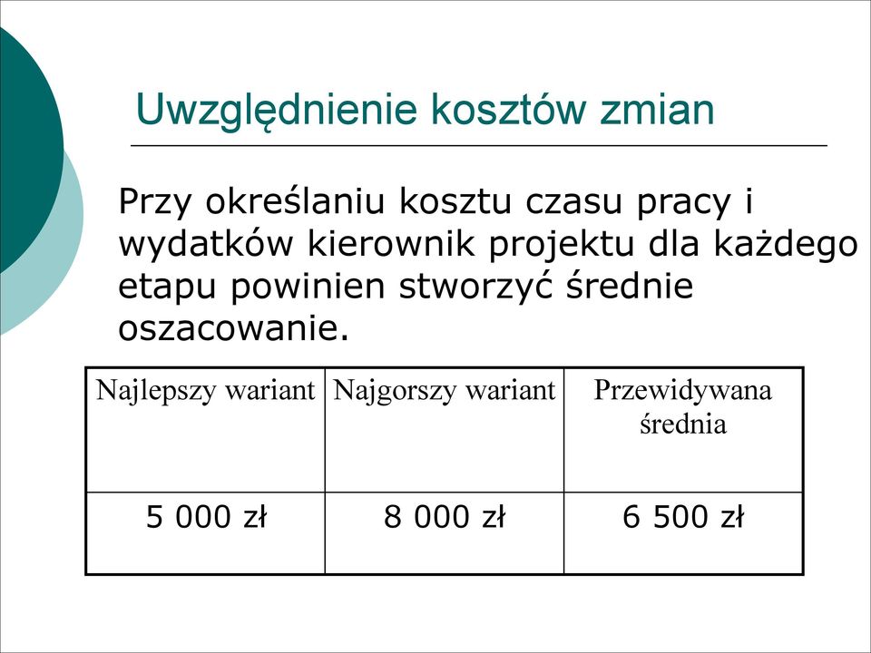 powinien stworzyć średnie oszacowanie.