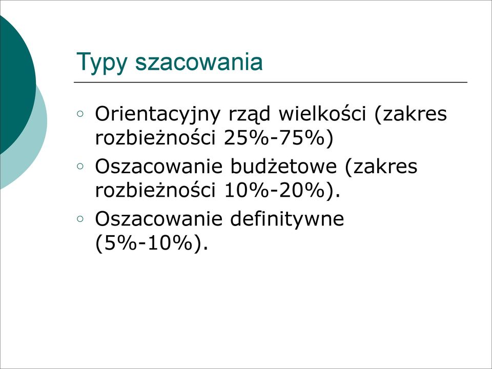 Oszacowanie budżetowe (zakres