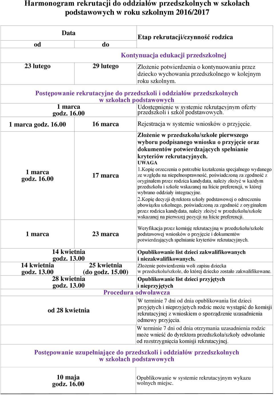 Postępowanie rekrutacyjne do przedszkoli i oddziałów przedszkolnych w szkołach podstawowych 1 marca Udostępnienie w systemie rekrutacyjnym oferty godz. 16.00 przedszkoli i szkół podstawowych.